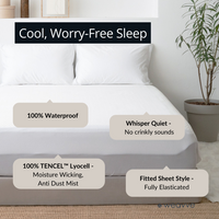 [DEC SPECIAL] - Mix &amp; Match Signature TENCEL™ Classic Set + TENCEL™ Mattress Protector